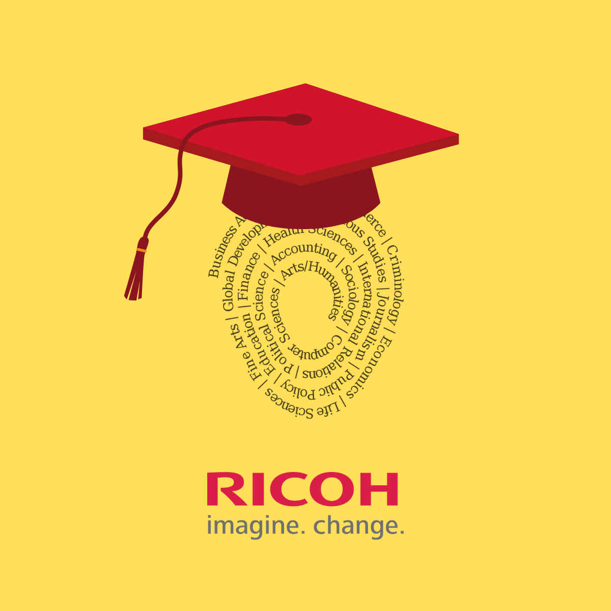 Ricoh Intelligent Review 4